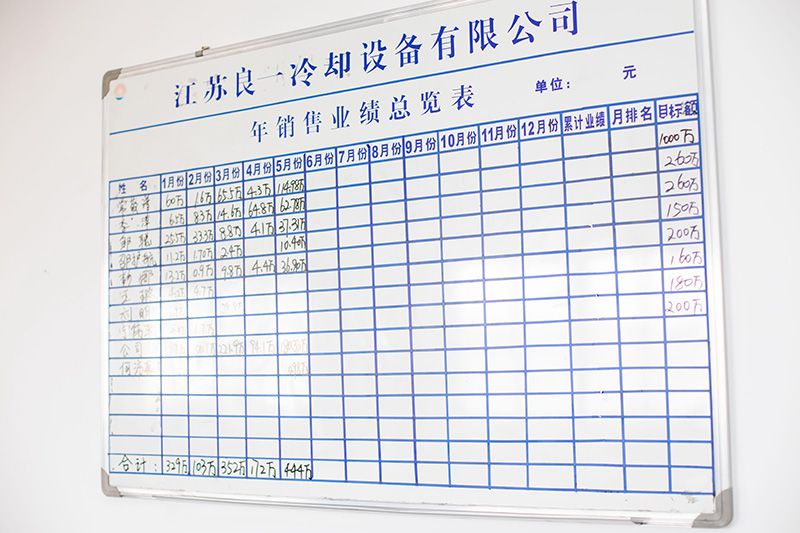 公司環境